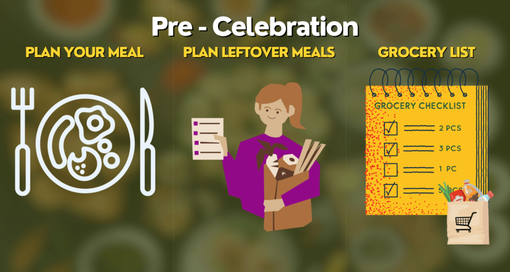 This image is a part of the blog entitled - want to reduce food waste this festival season? Here are some sustainable ways by sustainable spark. It basically gives an infographic link to the content describing methods to be adopted before the celebration takes place